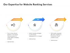 Our expertise for website ranking services ppt powerpoint presentation gallery infographics