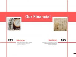 Our financial marketing planning ppt powerpoint presentation layouts show