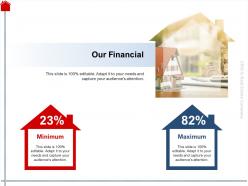 Our financial minimum l1841 ppt powerpoint presentation styles visual aids