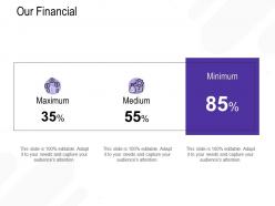 Our financial minimum m2689 ppt powerpoint presentation show graphics design