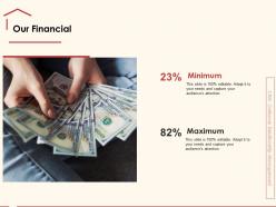 Our financial minimum m288 ppt powerpoint presentation infographic template background