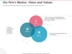 Our firms mission vision and values ppt powerpoint presentation portfolio background