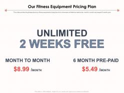 Our Fitness Equipment Pricing Plan Ppt Clipart