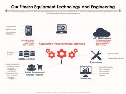 Our fitness equipment technology and engineering ppt microsoft