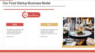 Our food startup business model ppt powerpoint presentation professional example
