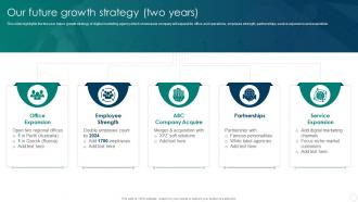 Our Future Growth Strategy Two Years Digital Marketing Company Profile Ppt Powerpoint