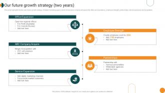 Our Future Growth Strategy Two Years Web Advertising Company Profile Ppt Introduction