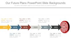 Our future plans powerpoint slide backgrounds