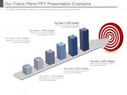 Our future plans ppt presentation examples
