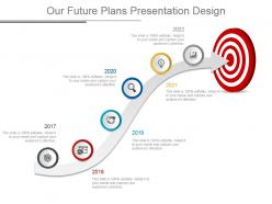 Our future plans presentation design