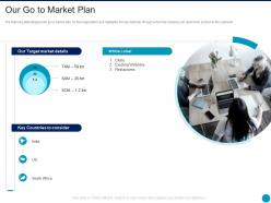 Our go to market plan augmented reality