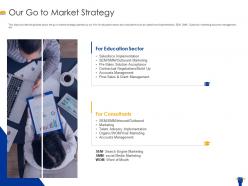 Our go to market strategy edtech ppt ideas picture
