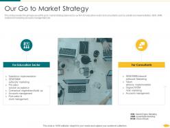 Our go to market strategy educational technology investor funding elevator ppt inspiration