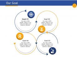Our goal audiences attention ppt powerpoint presentation visual aids infographics