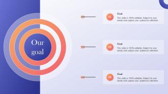 Our Goal Data Driven Marketing Guide To Enhance ROI Ppt Portfolio Design Ideas