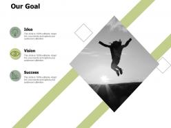 Our goal ideas success ppt powerpoint presentation file background image