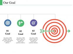 41093771 style essentials 2 our goals 3 piece powerpoint presentation diagram infographic slide