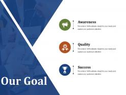 577399 style essentials 2 our goals 3 piece powerpoint presentation diagram infographic slide