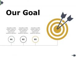 12531205 style essentials 2 our goals 3 piece powerpoint presentation diagram infographic slide