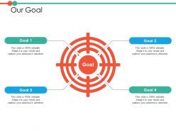 50789694 style essentials 2 our goals 4 piece powerpoint presentation diagram infographic slide