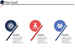 28980828 style essentials 2 our goals 3 piece powerpoint presentation diagram infographic slide
