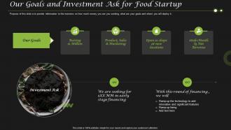 Our Goals And Investment Ask For Food Startup Business Pitch Deck