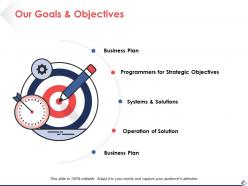 Our goals and objectives ppt pictures design ideas