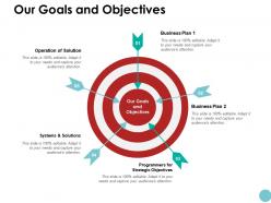Our goals and objectives systems and solutions k87 ppt powerpoint presentation