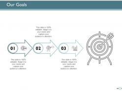 Our goals marketing management ppt powerpoint presentation ideas outline