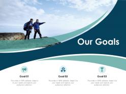 Our goals planning i404 ppt powerpoint presentation outline picture