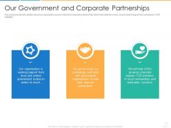 Our government and corporate partnerships donors fundraising pitch ppt sample