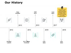 Our history 2012 to 2018 ppt powerpoint presentation file brochure