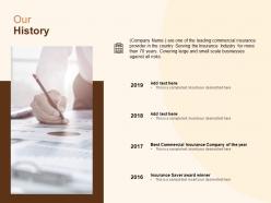 Our History Business Ppt Powerpoint Presentation File Gallery