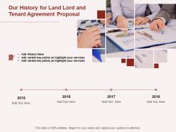 Our history for land lord and tenant agreement proposal ppt powerpoint presentation introduction