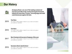 Our History Ppt Powerpoint Presentation Professional Styles