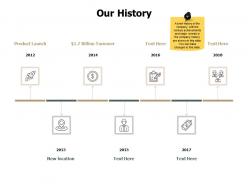 Our history years j217 ppt powerpoint presentation file slide