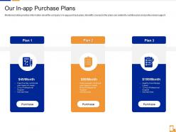Our in app purchase plans mobile app