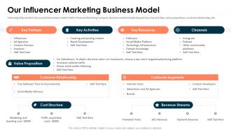 Our influencer marketing business model influencer marketing