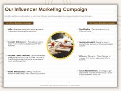 Our influencer marketing campaign ppt powerpoint presentation visual aids infographics