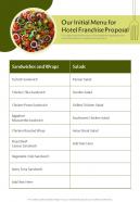 Our Initial Menu For Hotel Franchise Proposal One Pager Sample Example Document