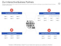 Our interactive business partners n545 powerpoint presentation shapes