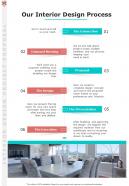 Our Interior Design Process Interior Design Project Proposal One Pager Sample Example Document