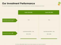 Our investment performance ppt portfolio infographic template