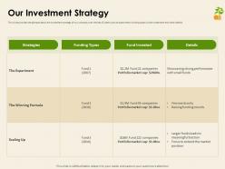 Our investment strategy ppt model clipart images