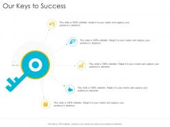 Our Keys To Success Adapt Startup Company Strategy Ppt Powerpoint Presentation Design