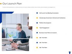 Our launch plan edtech ppt icon outfit