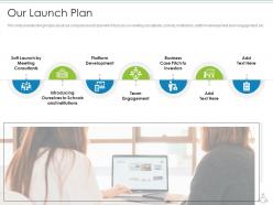 Our launch plan education services investor funding elevator
