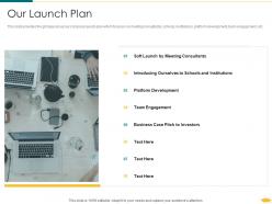 Our launch plan educational technology investor funding elevator ppt summary