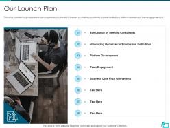 Our launch plan online learning investor funding elevator ppt infographics