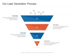 Our lead generation process organizational marketing policies strategies ppt graphics